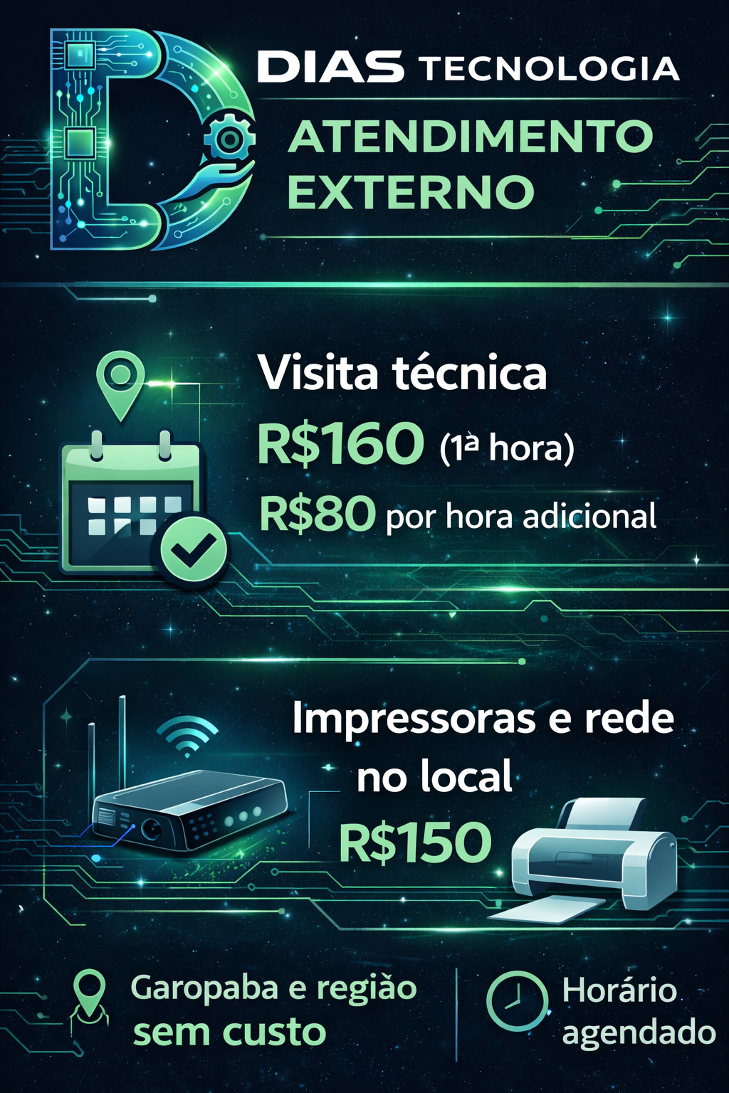Arte de atendimento externo em Garopaba